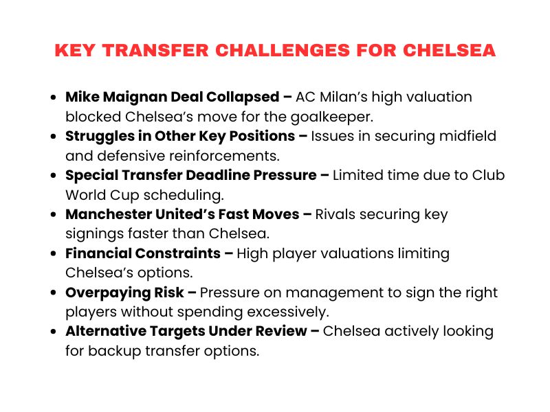 Chelsea's challenges in securing key transfers before Club World Cup