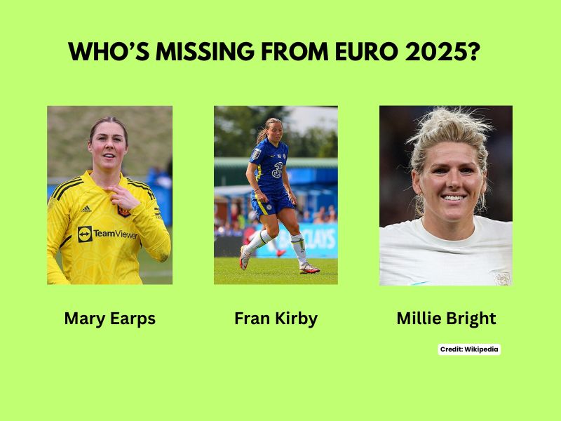  Notable England Lionesses players missing from Euro 2025 squad

