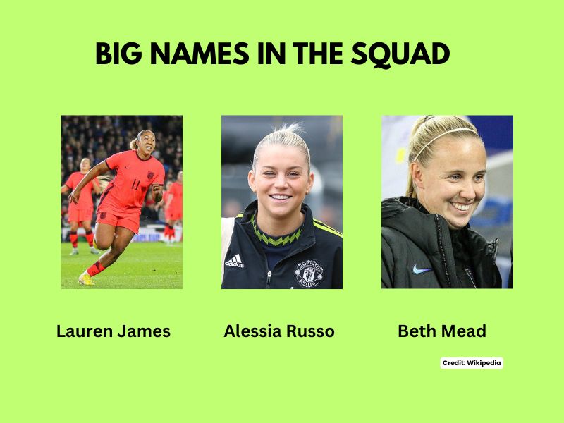 Star players Lauren James and Beth Mead in England Lionesses squad