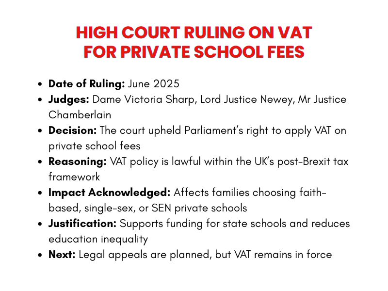 High Court decision on VAT for private school fees explained