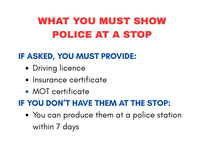 Driver showing licence and documents to police officer during UK stop