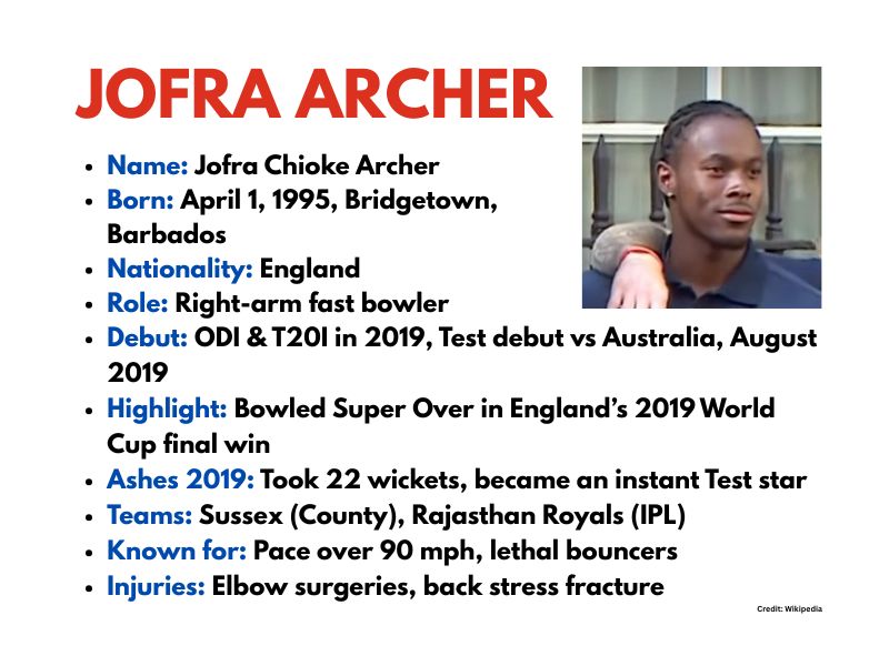 Infographic showing Jofra Archer’s cricket profile and career highlights