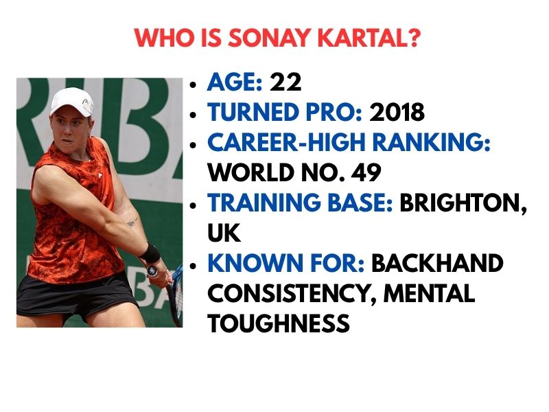 Portrait of British tennis player Sonay Kartal during Wimbledon 2025