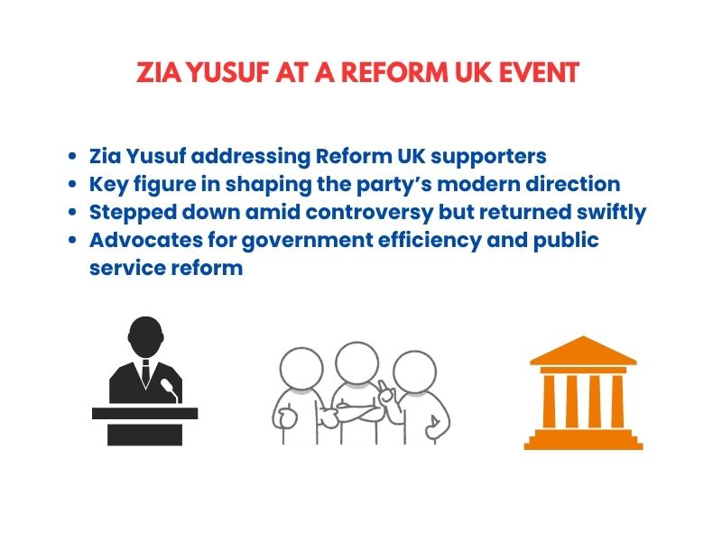 Zia Yusuf resigns from Reform UK amid leadership pressures and controversy
