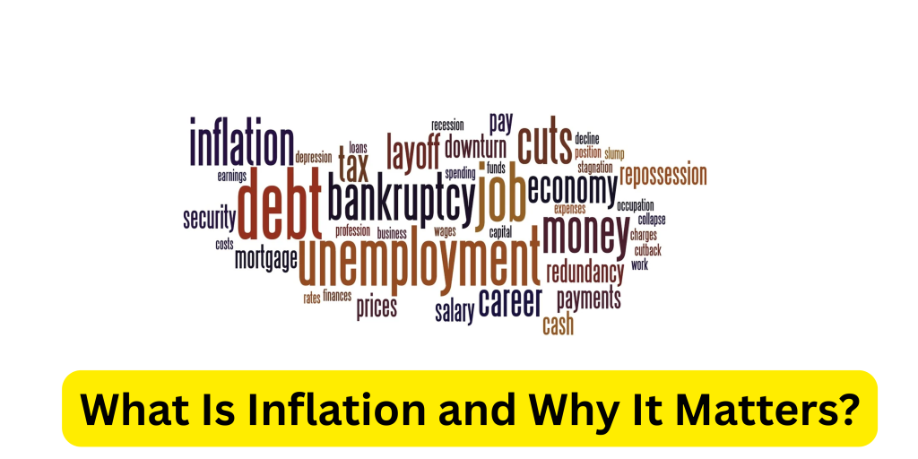 Visual representation explaining what inflation is and its impact on daily life and the economy