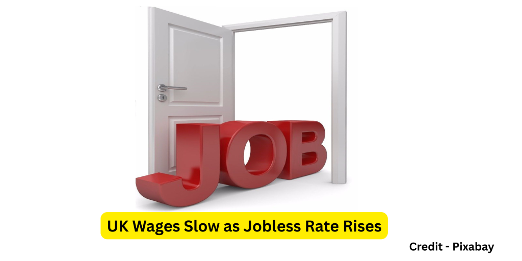 Chart showing UK wage growth decline and rising unemployment rate in 2025.

