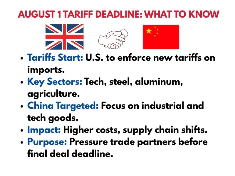 US trade tariffs deadline on August 1 affecting global markets
