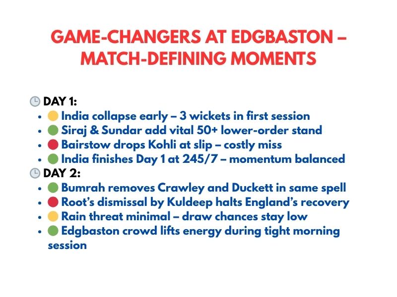 Turning points and highlights of IND vs ENG 2nd Test at Edgbaston