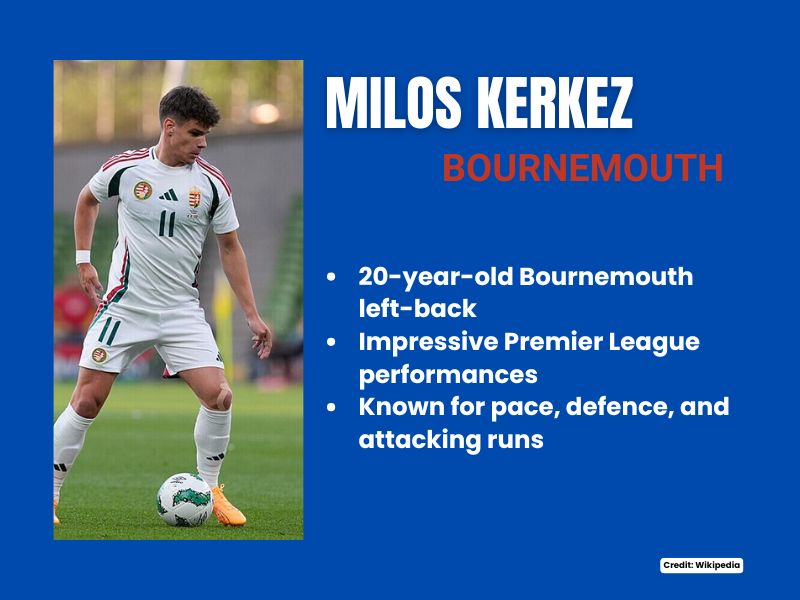 Infographic introducing Milos Kerkez, a young Premier League left-back on the rise