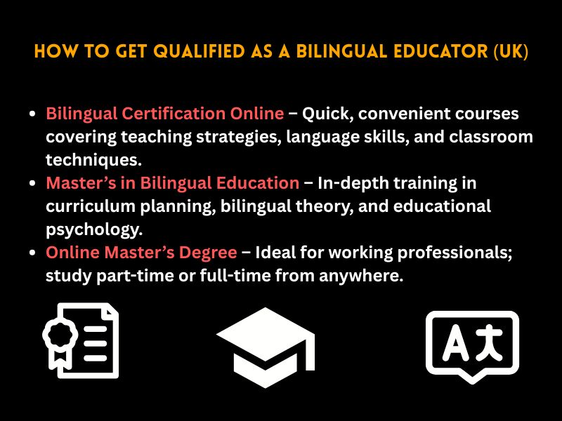Infographic showing certification and degree options to become a bilingual educator in the UK