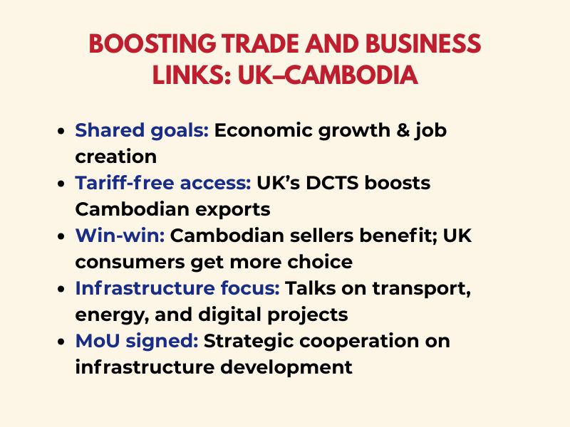 Infographic showing how the UK and Cambodia are enhancing trade and business cooperation