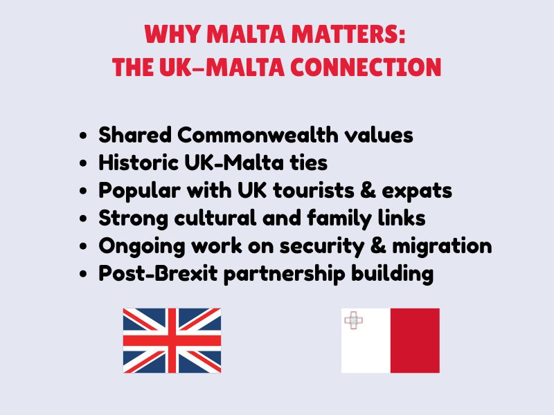 Infographic showing the importance of the UK-Malta relationship across diplomacy, history, and cooperation