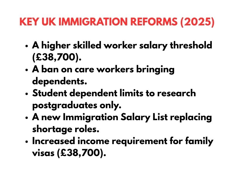 Comparison of old and new UK immigration rules 2025