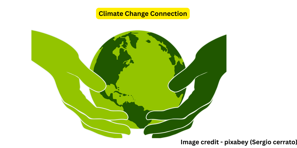 World’s Largest Iceberg Breaks After 40 Years due to climate change impacts