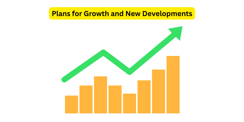 Plans for Growth and New Developments highlighting future expansion strategies